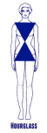 hourglass bodyshape
