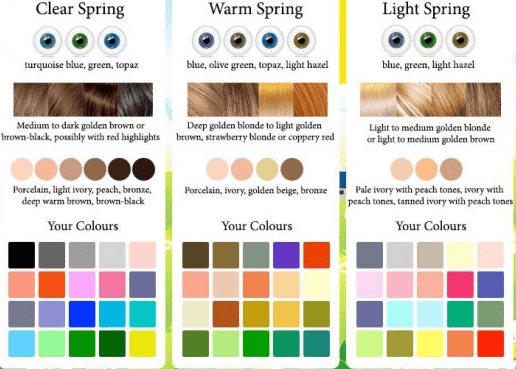Spring Ks Color System COLOUR CODE